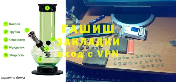 гидропоника Балахна